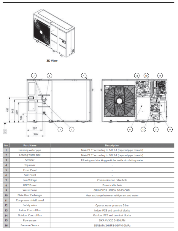 LG HM091MR-U44 Therma-V 9kW R32 Monobloc S heat pump ISDE subsidie € 2.850,- incl. LG Benelux Garantie - Afbeelding 5