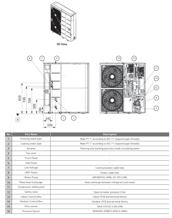 LG HM143MR-U34 Therma-V 14kW R32 Monoblock S heat pump, 380V ISDE subsidie € 3.750,- incl. LG Benelux Garantie - Afbeelding 6