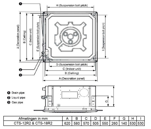 TOSOT CTS-18R 5,0kW R32 inverter cassette set incl. afdekplaat - Afbeelding 7