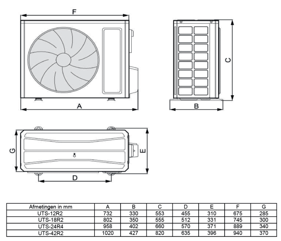 TOSOT CTS-12R 3,5kW R32 inverter cassette set incl. afdekplaat - Afbeelding 8