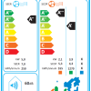 Energielabel