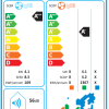 Energielabel