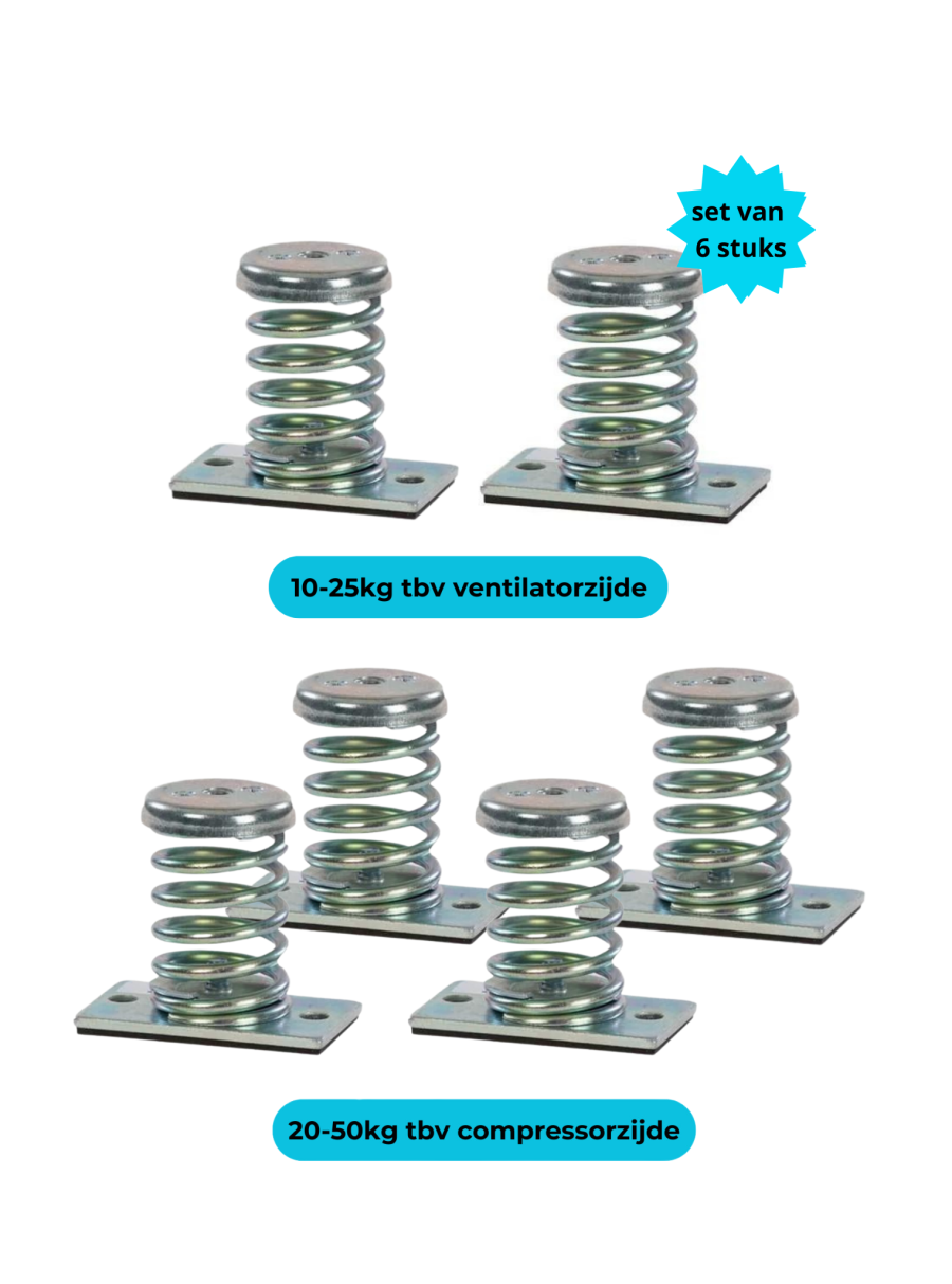 universeel trillingsdemper met een metalen veervoet set van 4 stuks (kopie)